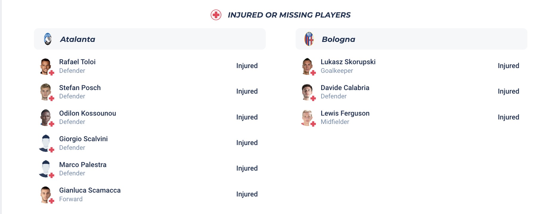 Soi kèo góc Atalanta vs Bologna, 17h30 ngày 13/4: Thế trận căng thẳng - Ảnh 5