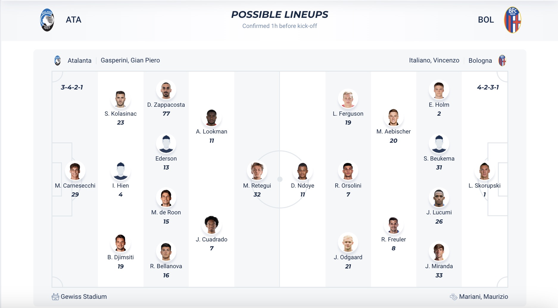 Soi kèo góc Atalanta vs Bologna, 17h30 ngày 13/4: Thế trận căng thẳng - Ảnh 6