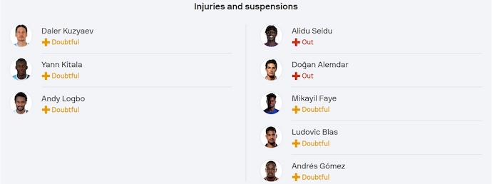 Nhận định, soi kèo Le Havre vs Rennes, 22h15 ngày 13/4: Phong độ đang lên - Ảnh 6