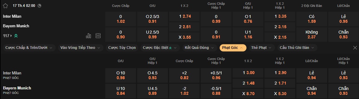 Nhận định, soi kèo Inter Milan vs Bayern Munich, 02h00 ngày 17/4: Dắt nhau vào hiệp phụ - Ảnh 4