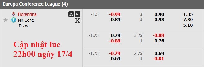 Nhận định, soi kèo Fiorentina vs Celje, 23h45 ngày 17/4: Giữ sức cho Serie A - Ảnh 5