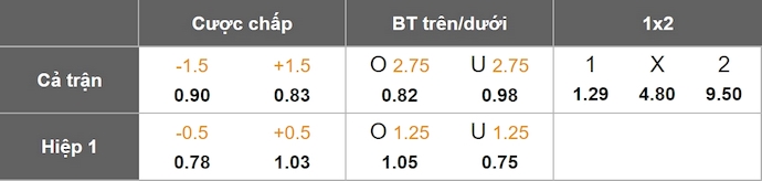 Nhận định, soi kèo Al-Ahli vs Al-Fayha, 23h20 ngày 18/4: Bám đuổi tốp đầu - Ảnh 1
