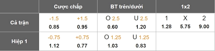 Nhận định, soi kèo Al-Ahli vs Al-Fayha, 23h20 ngày 18/4: Bám đuổi tốp đầu - Ảnh 8