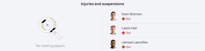 Nhận định, soi kèo Aston Villa vs Newcastle, 23h30 ngày 19/4: Lịch sử lên tiếng - Ảnh 6