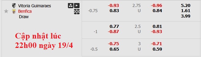 Nhận định, soi kèo Guimaraes vs Benfica, 2h20 ngày 20/4: Nhọc nhằn giành điểm - Ảnh 6