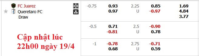 Nhận định, soi kèo Juarez vs Queretaro, 8h00 ngày 20/4: Giữ quân - giữ bài - Ảnh 6