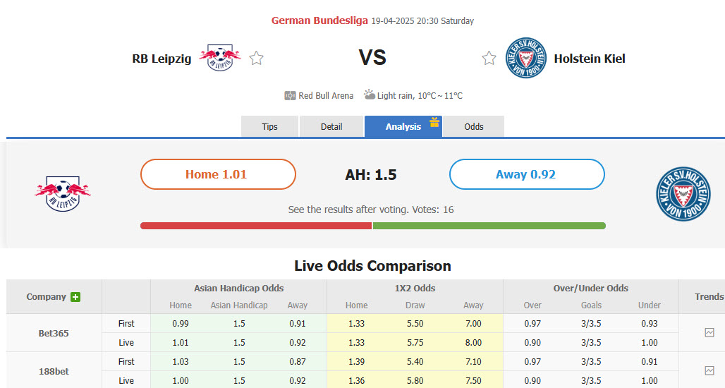 Nhận định, soi kèo RB Leipzig vs Holstein Kiel, 20h30 ngày 19/4: Đàn bò tiếp tục ăn mừng - Ảnh 1