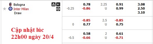 Nhận định, soi kèo Bologna vs Inter Milan, 22h59 ngày 20/4: Căng như dây đàn - Ảnh 6