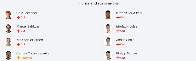 Nhận định, soi kèo Borussia Dortmund vs Monchengladbach, 22h30 ngày 20/4: Mục tiêu cuối cùng - Ảnh 6