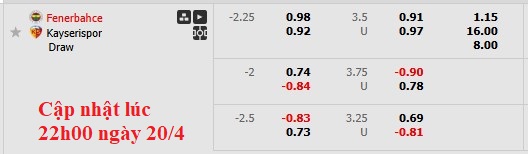 Nhận định, soi kèo Fenerbahce vs Kayserispor, 22h59 ngày 20/4: Lời đáp trả - Ảnh 7