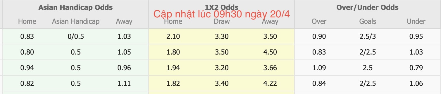Nhận định, soi kèo Kawasaki Frontale vs Tokyo Verdy, 13h00 ngày 20/4: Bất phân thắng bại - Ảnh 6