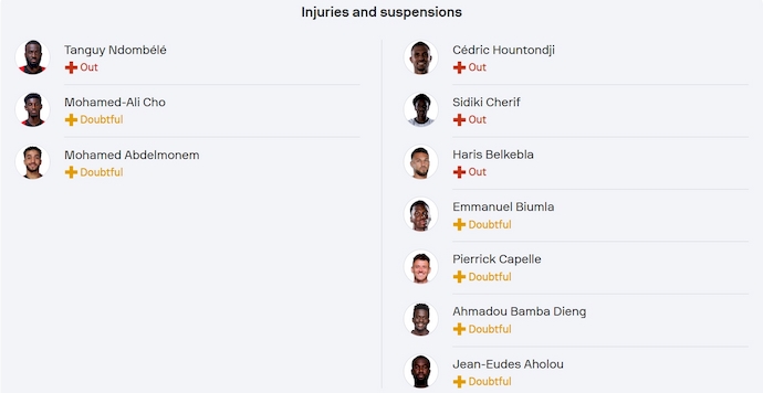 Nhận định, soi kèo Nice vs Angers, 22h15 ngày 20/4: Khó cho chủ nhà - Ảnh 6