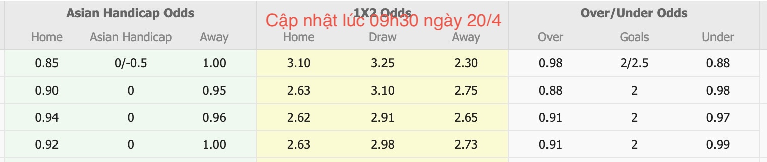 Nhận định, soi kèo Shimizu S-Pulse vs Avispa Fukuoka, 12h00 ngày 20/4: Giữ vững ngôi đầu - Ảnh 6