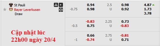 Nhận định, soi kèo St. Pauli vs Leverkusen, 0h30 ngày 21/4: Chờ đợi sự bất ngờ - Ảnh 6