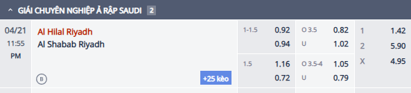 Nhận định, soi kèo Al Hilal vs Al-Shabab, 22h55 ngày 21/4: Đối thủ khó chơi - Ảnh 1