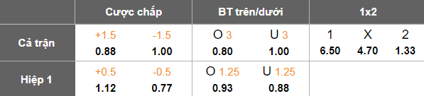 Nhận định, soi kèo Al Urooba vs Al Wahda, 21h00 ngày 22/4: Kết quả dự đoán - Ảnh 5