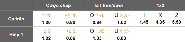 Nhận định, soi kèo Sharjah vs Ajman Club, 20h55 ngày 22/4: Tìm lại niềm vui - Ảnh 5