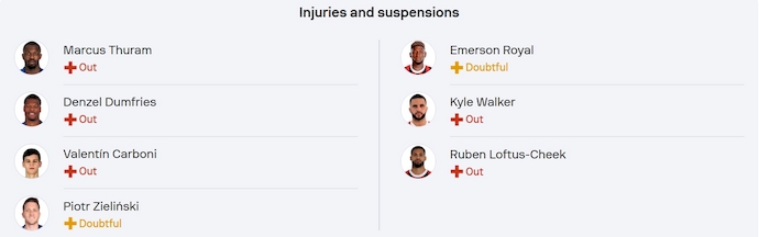 Soi kèo phạt góc Inter Milan vs AC Milan, 2h00 ngày 24/4 - Ảnh 4