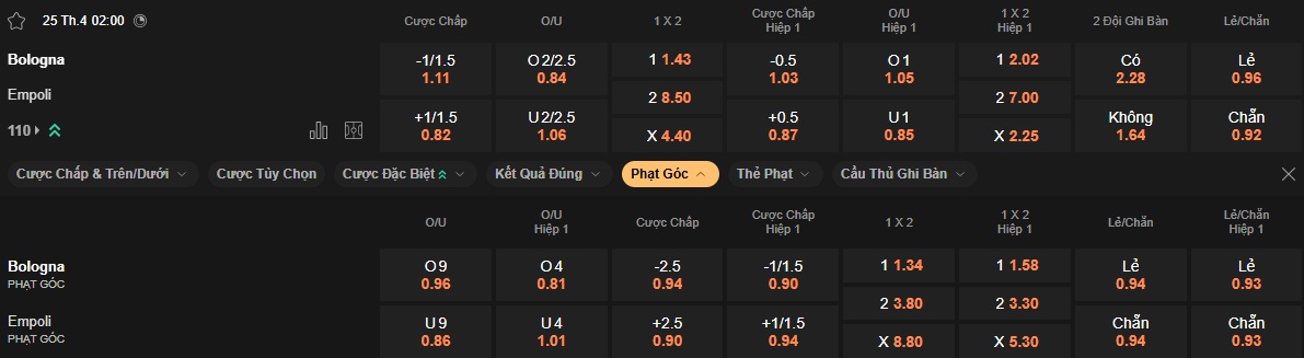 Nhận định, soi kèo Bologna vs Empoli, 02h00 ngày 25/4: Khách buông xuôi - Ảnh 4