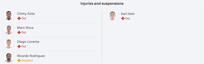 Nhận định, soi kèo Real Betis vs Valladolid, 2h30 ngày 25/4: Cơ hội vào Top 5 - Ảnh 6