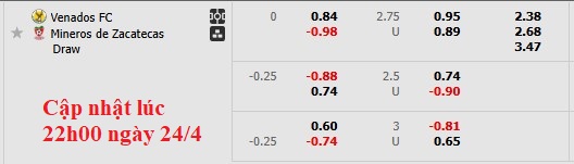 Nhận định, soi kèo Venados vs Zacatecas, 7h00 ngày 25/4: Chờ lượt về - Ảnh 5