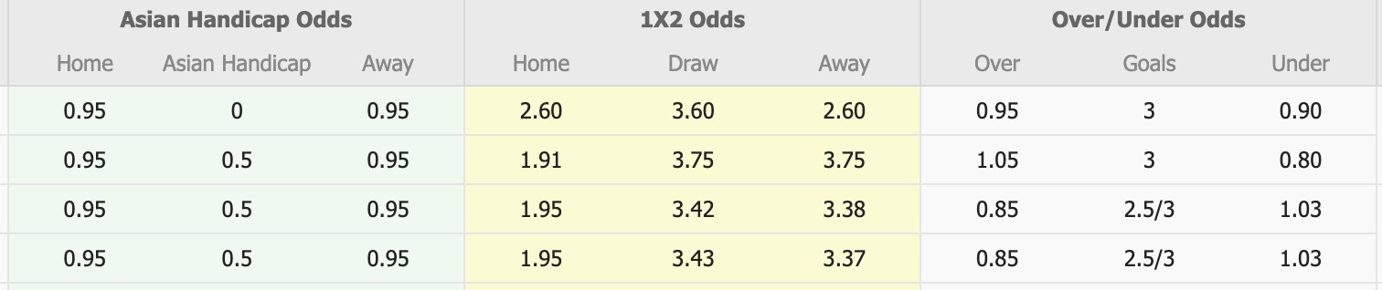 Nhận định, soi kèo Brisbane Roar vs Wellington Phoenix, 12h00 ngày 26/4: Những người khốn khổ - Ảnh 1