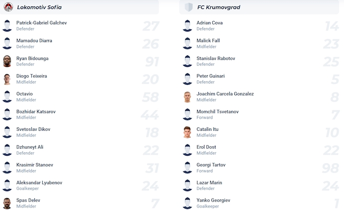 Nhận định, soi kèo Lokomotiv Sofia vs Krumovgrad, 0h00 ngày 26/4: Điểm tựa sân nhà - Ảnh 6
