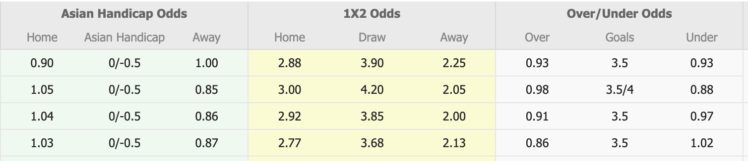 Nhận định, soi kèo Newcastle Jets vs Western Sydney Wanderers, 14h00 ngày 26/4: Tiếp tục bất bại - Ảnh 1