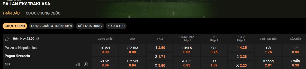 Nhận định, soi kèo Puszcza Niepolomice vs Pogon Szczecin, 23h00 ngày 25/4: Đạp đáy bám đỉnh - Ảnh 5