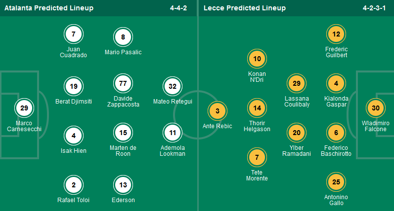 Nhận định, soi kèo Atalanta vs Lecce, 01h45 ngày 28/4: Đẩy khách ra miệng vực - Ảnh 5
