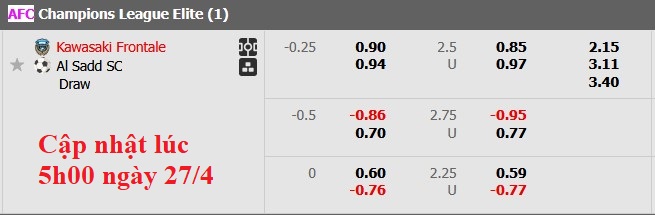 Nhận định, soi kèo Kawasaki Frontale vs Al-Sadd, 23h30 ngày 27/4: Sân nhà vẫn hơn - Ảnh 3