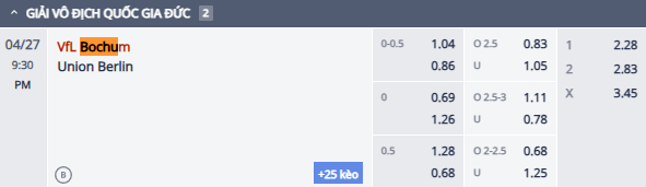 Nhận định, soi kèo Bochum vs Union Berlin, 20h30 ngày 27/4: Đả bại chủ nhà - Ảnh 1