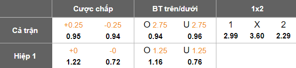 Nhận định, soi kèo Hacken vs Hammarby, 19h00 ngày 27/4: Khó tin cửa trên - Ảnh 5