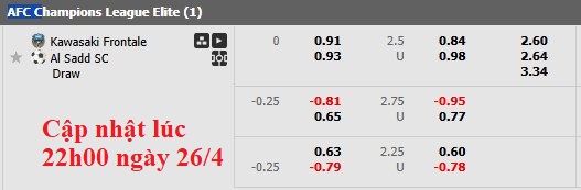 Nhận định, soi kèo Kawasaki Frontale vs Al-Sadd, 23h30 ngày 27/4: Sân nhà vẫn hơn - Ảnh 4