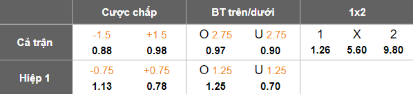 Nhận định, soi kèo Almeria vs Racing de Ferrol, 01h30 ngày 29/4: Khó tin cửa dưới - Ảnh 5