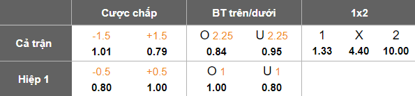 Nhận định, soi kèo Levadiakos vs PAS Lamia, 22h00 ngày 28/4: Buông tiếp? - Ảnh 5