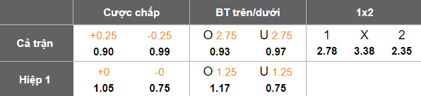 Nhận định, soi kèo Consadole Sapporo vs V-Varen Nagasaki, 12h00 ngày 29/4: Khó tin cửa trên - Ảnh 5