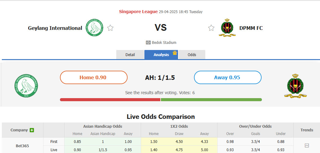 Nhận định, soi kèo Geylang International vs DPMM, 18h45 ngày 29/4: Tâm lý hời hợt - Ảnh 1