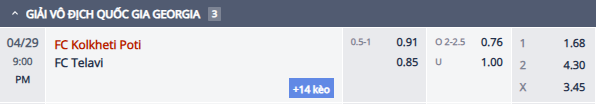Nhận định, soi kèo Kolkheti Poti vs FC Telavi, 20h00 ngày 29/4: Tin vào khách - Ảnh 1