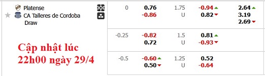 Nhận định, soi kèo Platense vs Talleres Cordoba, 5h00 ngày 30/4: Không dễ cho cả hai - Ảnh 6