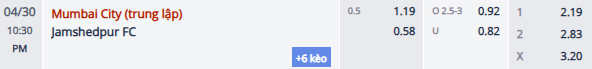 Nhận định, soi kèo Mumbai City vs Jamshedpur, 21h30 ngày 30/4: Cửa trên sáng - Ảnh 1