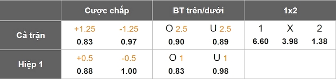 Nhận định, soi kèo Petrojet vs Al Ahly, 0h00 ngày 1/5: Chờ đợi bất ngờ - Ảnh 6