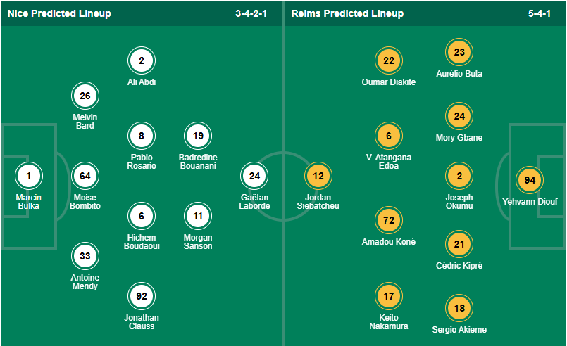 Nhận định, soi kèo Nice vs Reims, 1h45 ngày 3/5: Gục ngã trước thiên đường - Ảnh 6
