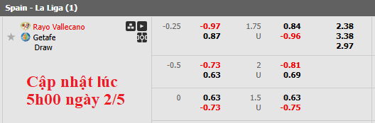 Nhận định, soi kèo Vallecano vs Getafe, 2h00 ngày 3/5: Dìu nhau về đích - Ảnh 5