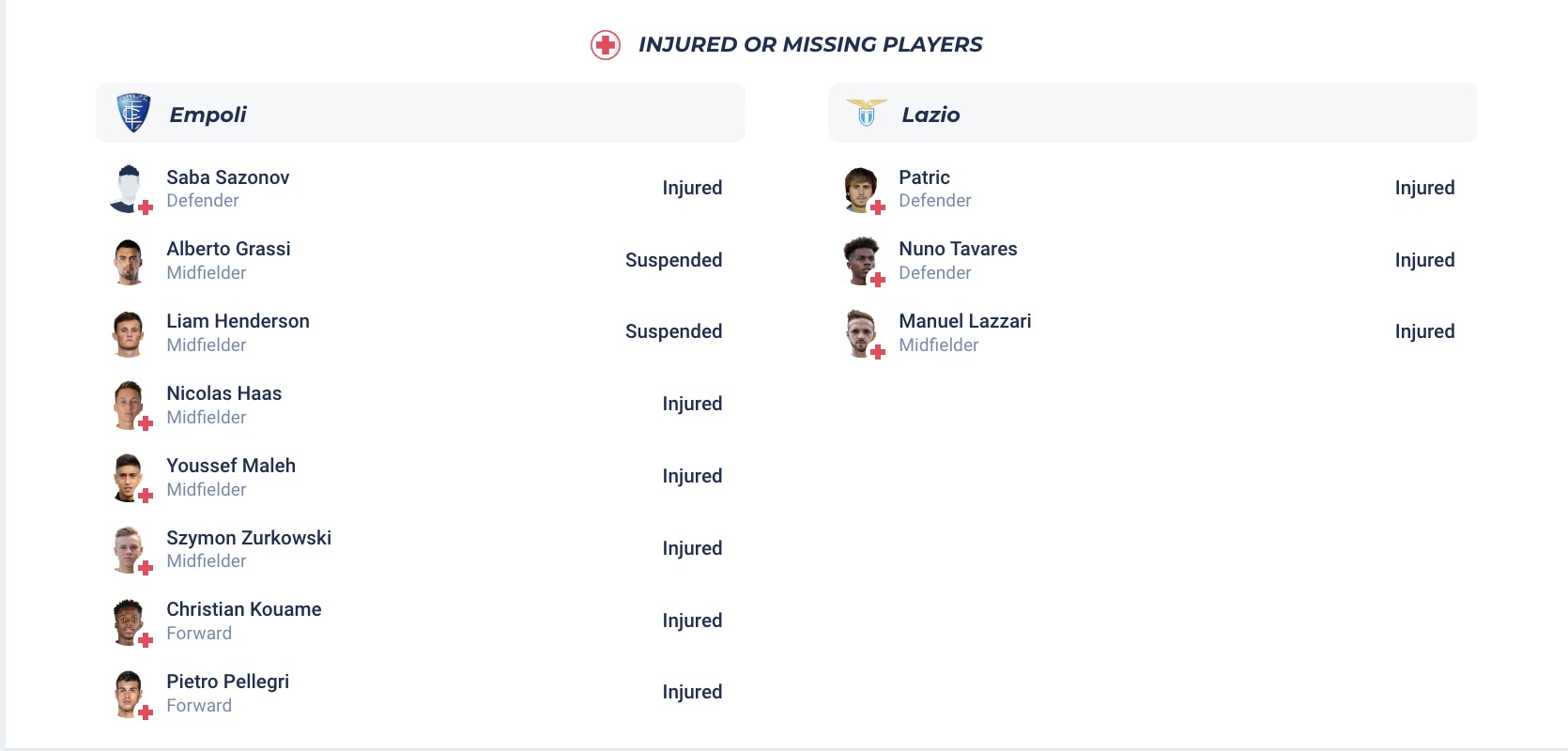 Nhận định, soi kèo Empoli vs Lazio, 17h30 ngày 4/5: Không có bất ngờ - Ảnh 5