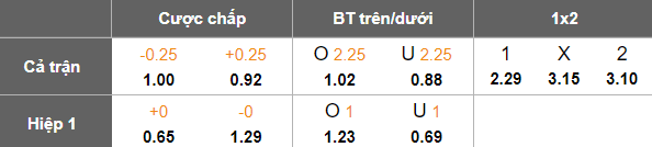 Nhận định, soi kèo FC Seoul vs Jeonbuk, 17h00 ngày 3/5: Nối dài ngày vui - Ảnh 5