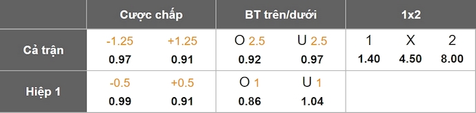 Nhận định, soi kèo Inter Milan vs Hellas Verona, 1h45 ngày 4/5: Buộc phải thắng - Ảnh 9