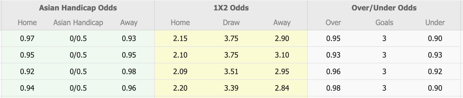 Nhận định, soi kèo Wellington Phoenix vs Perth Glory, 12h00 ngày 4/5: Những người khốn khổ - Ảnh 1
