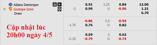 Nhận định, soi kèo Adana Demirspor vs Goztepe, 22h59 ngày 4/5: Cởi mở - Ảnh 6