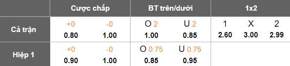 Nhận định, soi kèo Djurgardens vs AIK Solna, 19h00 ngày 4/5: Khách hoan ca - Ảnh 5